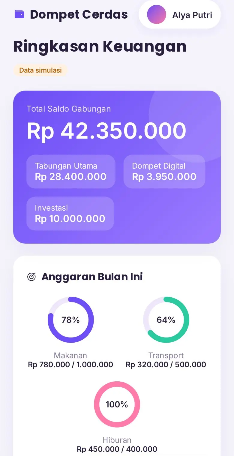 Pratinjau Dompet Cerdas