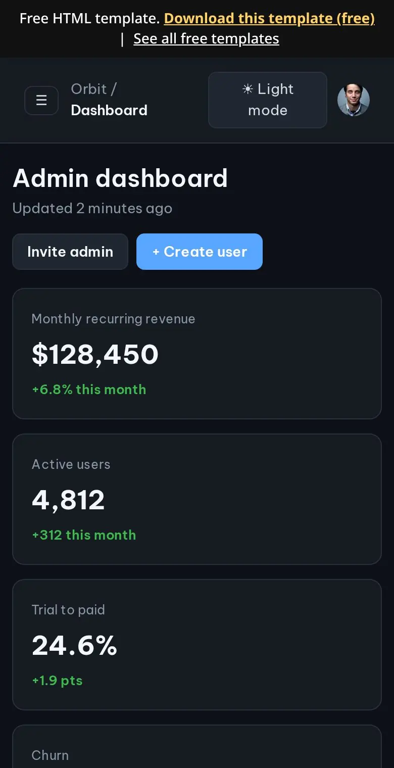 Pratinjau AdminPro